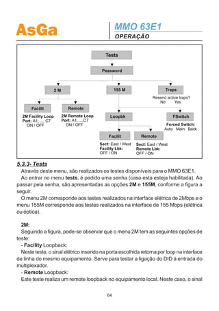 AsGa                                        MMO 63E1
                                            OPERAÇÃO
Caso um Time Slot seja configurado em mais de 2 equipamentos da rede, neste
menu será gerado o alarme Alloc Error on TS x, nos equipamentos em questão.

  Multplx:
  Neste menu, são apresentadas todas as configurações realizadas e característi-
cas do funcionamento momentâneo do MMO 63E1. Estas informações estão dividi-
das em Software e Hardware.
  Nas informações de software, obtém-se:
  - Nome e local do equipamento;
  - Modo de operação;
  - Topologia;
  - Relógio;
  - Qualidade de relógio;
  - Recepção dos tributários pelo anel principal ou reserva;
  - Tempo de retorno de comutação;
  - Polinômio utilizado pelo embaralhador;
  - Status da comutação forçada por tributário: habilitada ou desabilitada;
  - Limiar para comutação por taxa de erro;
  - Data e hora;
  - Endereço IP e Máscara da Ethernet;
  - Endereço IP e Máscara para gerência Interna;
  - Endereço IP do Gateway;
  - Status da análise de Desempenho: habilitada ou desabilitada;
  - Versões de Software e Firmware;

  Em hardware, obtém-se a configuração do equipamento de acordo com o hardware
instalado. A detecção do tipo de placa é automática. Assim, são apresentadas as
informações:
  - Tipo de Interface de 155M: Elétrica / Óptica;
  - Tipo de Interface de Linha: G.703 / LAN;
  - Placa ethernet;
  - Versão da placa ADM63;
  - Processador.
  Também é detectada a ausência de placas no respectivo Slot.



                                       63
 