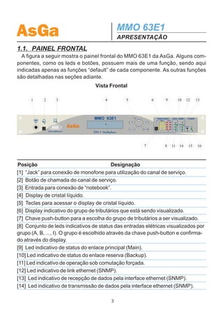 AsGa                                         MMO 63E1
                                             APRESENTAÇÃO
1.1. PAINEL FRONTAL
  A figura a seguir mostra o painel frontal do MMO 63E1 da AsGa. Alguns com-
ponentes, como os leds e botões, possuem mais de uma função, sendo aqui
indicadas apenas as funções “default” de cada componente. As outras funções
são detalhadas nas seções adiante.
                                  Vista Frontal




Posição                                     Designação
[1] “Jack” para conexão de monofone para utilização do canal de serviço.
[2] Botão de chamada do canal de serviço.
[3] Entrada para conexão de “notebook”.
[4] Display de cristal líquido.
[5] Teclas para acessar o display de cristal líquido.
[6] Display indicativo do grupo de tributários que está sendo visualizado.
[7] Chave push-button para a escolha do grupo de tributários a ser visualizado.
[8] Conjunto de leds indicativos de status das entradas elétricas visualizados por
grupo (A, B, ..., I). O grupo é escolhido através da chave push-button e confirma-
do através do display.
[9] Led indicativo de status do enlace principal (Main).
[10] Led indicativo de status do enlace reserva (Backup).
[11] Led indicativo de operação sob comutação forçada.
[12] Led indicativo de link ethernet (SNMP).
[13] Led indicativo de recepção de dados pela interface ethernet (SNMP).
[14] Led indicativo de transmissão de dados pela interface ethernet (SNMP).

                                         3
 