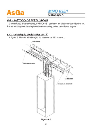 AsGa                                                MMO 63E1
                                                    INSTALAÇÃO
6.2.3 - Bandeja de Emenda Óptica
  Uma bandeja de emenda óptica que pode ser utilizada na instalação do MMO
63E1 é apresentada na foto da figura 6.4.




                      Figura 6.4 - Bandeja de Emenda Óptica.

6.3 - LISTA DE MATERIAIS DE INSTALAÇÃO
  A seguir apresenta-se a lista de materiais necessários para a adequada instala-
ção do equipamento em bastidor de 19’’. As quantidades de alguns itens aqui apre-
sentadas são estimadas.

6.3.1 - Instalação em Bastidor de 19 x 40U
Quantidade         Descrição                                             Código AsGa
1                  caixa p/ modem MMO 63E1                               CXA-MMO63U*-ASG
2                  placa transceptor óptico                              PLN-M63SF2*-ASG
1                  placa de entrada de alimentação                       PLN-M63EN**-ASG
1a9                placa de tributários (7E1)                            PLN-M63IDT*-ASG
1                  bastidor 40U (*)                                      BSD-SSX40U*-ASG
1                  kit de fixação                                        KIT-FIXSUB*-ASG
4                  cordão óptico de 20m (exemplo)                        CCO-M34V200-ASG
18                 cabos coaxiais DB15 de 4m (exemplo)                   CCE-BJ10040-ASG
10m                barbante encerado                                     BRD-CERA***-XXX
10                 braçadeira de 10cm                                    BRC-T30R***-XXX
1                  manual de instalação do modem MMO 63E1                MNL-M63E1SP-ASG
1                  bandeja de emenda óptica para 12 fibras               BDJ-BEO12F**-XXX
1                  kit de fixação do bastidor                            KIT-FIXBAST-XXX
(*) Temos disponíveis outras alturas de bastidor, sendo que os mais usuais são os de 40U e 44U.

                                               72
 