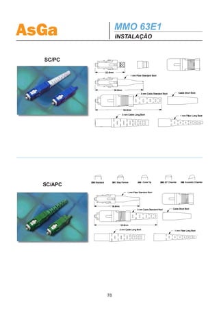 AsGa                                         MMO 63E1
                                             INSTALAÇÃO
6.4.4 - Identificação de Conectores Ópticos
  As figuras a seguir ilustram alguns dos tipos de conectores ópticos mais utiliza-
dos.



            FC/PC




           FC/APC




                                        77
 
