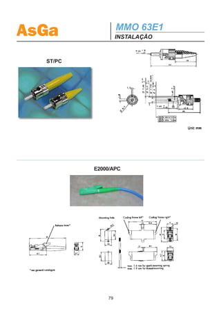 AsGa            MMO 63E1
                INSTALAÇÃO



  SC/PC




  SC/APC




           78
 