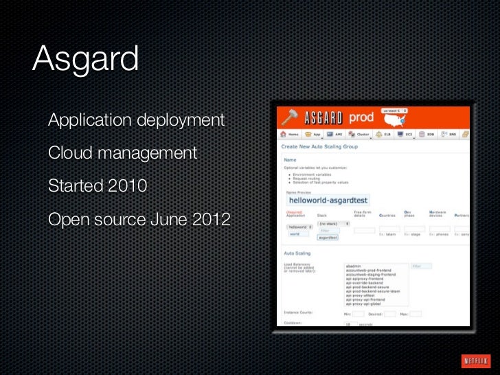 netflix slides