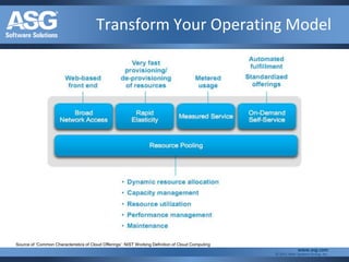 Transform Your Operating Model




Source of ‘Common Characteristics of Cloud Offerings’: NIST Working Definition of Cloud Computing
                                                                                                                 www.asg.com
                                                                                                    © 2011 Allen Systems Group, Inc.
 