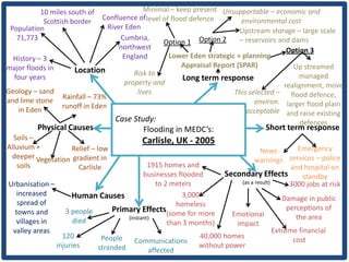 10 miles south of                    Minimal – keep present Unsupportable – economic and
           Scottish border      Confluence oflevel of flood defence          environmental cost
 Population                       River Eden                                Upstream storage – large scale
   71,773                             Cumbria,
                                                    Option 1 Option 2       – reservoirs and dams
                                      northwest                                             Option 3
 History – 3                           England        Lower Eden strategic + planning
major floods in                                           Appraisal Report (SPAR)             Up streamed
                       Location           Risk to
 four years                                                Long term response                   managed
                                       property and                                        realignment, move
Geology – sand                              lives                         This selected – flood defence,
and lime stone     Rainfall – 73%
                                                                                 environ. larger flood plain
   in Eden         runoff in Eden
                                                                              acceptable and raise existing
                                     Case Study:                                                defences
         Physical Causes                    Flooding in MEDC’s:                     Short term response
  Soils –                                   Carlisle, UK - 2005
Alluvium +         Relief – low                                                   News      Emergency
 deeper Vegetation gradient in                                                  warnings services – police
   soils             Carlisle               1915 homes and                               and hospital on
                                          businesses flooded          Secondary Effects      standby
Urbanisation –                                to 2 meters                 (as a result)  3000 jobs at risk
   increased           Human Causes                    3,000                            Damage in public
   spread of                                         homeless
                     3 people   Primary Effects(some for more                            perceptions of
  towns and                                                             Emotional
                       died         (instant)                                               the area
  villages in                                     than 3 months)         impact
 valley areas                                                                        Extreme financial
                    120        People                         40,000 homes                 cost
                                         Communications
                  injuries    stranded                        without power
                                            affected
 