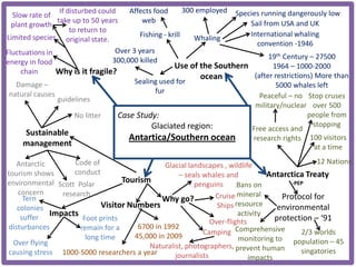 If disturbed could    Affects food        300 employed Species running dangerously low
  Slow rate of
                take up to 50 years         web                             Sail from USA and UK
  plant growth
                     to return to
Limited species original state.            Fishing - krill                  International whaling
                                                              Whaling
                                                                               convention -1946
Fluctuations in                    Over 3 years
                                  300,000 killed                                   19th Century – 27500
energy in food
                                                       Use of the Southern          1964 – 1000-2000
     chain      Why is it fragile?                                            (after restrictions) More than
                                                                ocean
   Damage –                              Sealing used for                            5000 whales left
 natural causes                                 fur
                guidelines                                                      Peaceful – no Stop cruses
                                                                              military/nuclear over 500
                       No litter    Case Study:                                                 people from
                                               Glaciated region:                                  stopping
                                                                             Free access and
      Sustainable
                                       Antartica/Southern ocean              research rights 100 visitors
      management                                                                                   at a time

   Antarctic         Code of                    Glacial landscapes , wildlife                    12 Nations
tourism shows        conduct                        – seals whales and           Antarctica Treaty
environmental Scott Polar           Tourism               penguins                       -PEP
                                                                        Bans on
   concern       research                                       Cruise mineral
     Tern                                      Why go?                                Protocol for
   colonies                   Visitor Numbers                    Ships resource      environmental
              Impacts                                                   activity
    suffer              Foot prints                            Over-flights         protection – ‘91
disturbances           remain for a     6700 in 1992
                                       45,000 in 2009       Camping Comprehensive           2/3 worlds
                         long time                                      monitoring to population – 45
  Over flying                              Naturalist, photographers, prevent human
causing stress 1000-5000 researchers a year                                                 singatories
                                                   journalists              impacts
 