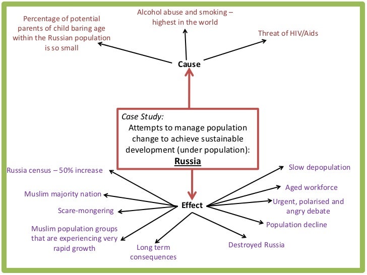 a study of alcohol and alcoholics A new study published in jama psychiatry this month finds that the rate of alcohol use disorder, or what's colloquially known as “alcoholism,” rose by. a study of alcohol and alcoholics A new study published in jama psychiatry this month finds that the rate of alcohol use disorder, or what's colloquially known as “alcoholism,” rose by.