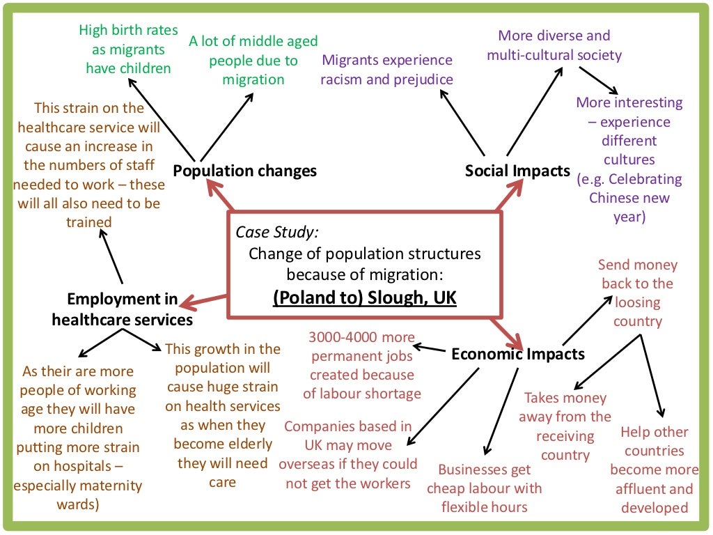 Nepal earthquake bbc bitesize image