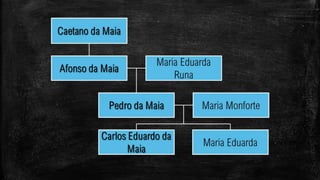 As Gerações n'Os Maias