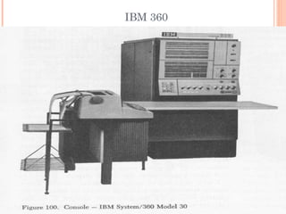 IBM 360 