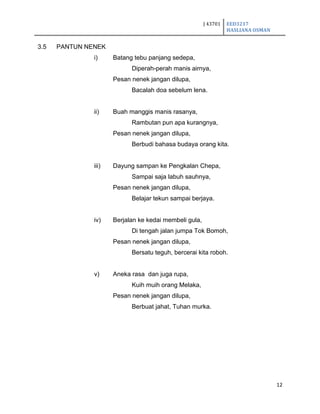 J 43701 EED3217
HASLIANA OSMAN
12
3.5 PANTUN NENEK
i) Batang tebu panjang sedepa,
Diperah-perah manis airnya,
Pesan nenek jangan dilupa,
Bacalah doa sebelum lena.
ii) Buah manggis manis rasanya,
Rambutan pun apa kurangnya,
Pesan nenek jangan dilupa,
Berbudi bahasa budaya orang kita.
iii) Dayung sampan ke Pengkalan Chepa,
Sampai saja labuh sauhnya,
Pesan nenek jangan dilupa,
Belajar tekun sampai berjaya.
iv) Berjalan ke kedai membeli gula,
Di tengah jalan jumpa Tok Bomoh,
Pesan nenek jangan dilupa,
Bersatu teguh, bercerai kita roboh.
v) Aneka rasa dan juga rupa,
Kuih muih orang Melaka,
Pesan nenek jangan dilupa,
Berbuat jahat, Tuhan murka.
 