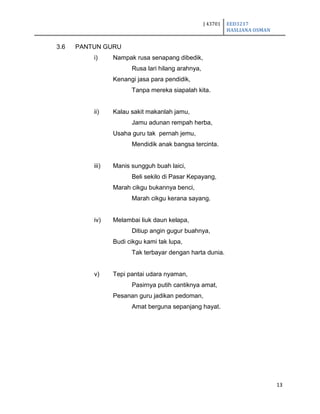 J 43701 EED3217
HASLIANA OSMAN
13
3.6 PANTUN GURU
i) Nampak rusa senapang dibedik,
Rusa lari hilang arahnya,
Kenangi jasa para pendidik,
Tanpa mereka siapalah kita.
ii) Kalau sakit makanlah jamu,
Jamu adunan rempah herba,
Usaha guru tak pernah jemu,
Mendidik anak bangsa tercinta.
iii) Manis sungguh buah laici,
Beli sekilo di Pasar Kepayang,
Marah cikgu bukannya benci,
Marah cikgu kerana sayang.
iv) Melambai liuk daun kelapa,
Ditiup angin gugur buahnya,
Budi cikgu kami tak lupa,
Tak terbayar dengan harta dunia.
v) Tepi pantai udara nyaman,
Pasirnya putih cantiknya amat,
Pesanan guru jadikan pedoman,
Amat berguna sepanjang hayat.
 