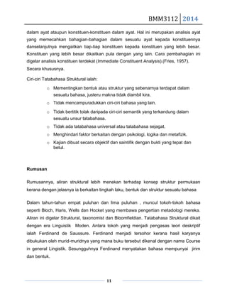 BMM3112 2014
11
dalam ayat ataupun konstituen-konstituen dalam ayat. Hal ini merupakan analisis ayat
yang memecahkan bahagian-bahagian dalam sesuatu ayat kepada konstituennya
danselanjutnya mengaitkan tiap-tiap konstituen kepada konstituen yang lebih besar.
Konstituen yang lebih besar dikaitkan pula dengan yang lain. Cara pembahagian ini
digelar analisis konstituen terdekat (Immediate Constituent Analysis).(Fries, 1957).
Secara khususnya.
Ciri-ciri Tatabahasa Struktural ialah:
o Mementingkan bentuk atau struktur yang sebenarnya terdapat dalam
sesuatu bahasa, justeru makna tidak diambil kira.
o Tidak mencampuradukkan ciri-ciri bahasa yang lain.
o Tidak bertitik tolak daripada ciri-ciri semantik yang terkandung dalam
sesuatu unsur tatabahasa.
o Tidak ada tatabahasa universal atau tatabahasa sejagat.
o Menghindari faktor berkaitan dengan psikologi, logika dan metafizik.
o Kajian dibuat secara objektif dan saintifik dengan bukti yang tepat dan
betul.
Rumusan
Rumusannya, aliran struktural lebih menekan terhadap konsep struktur permukaan
kerana dengan jelasnya ia berkaitan tingkah laku, bentuk dan struktur sesuatu bahasa
Dalam tahun-tahun empat puluhan dan lima puluhan , muncul tokoh-tokoh bahasa
seperti Bloch, Haris, Wells dan Hocket yang membawa pengertian metadologi mereka.
Aliran ini digelar Struktural, taxonomist dan Bloomfieldian. Tatabahasa Struktural dikait
dengan era Linguistik Moden. Antara tokoh yang menjadi pengasas teori deskriptif
ialah Ferdinand de Saussure. Ferdinand menjadi tersohor kerana hasil karyanya
dibukukan oleh murid-muridnya yang mana buku tersebut dikenal dengan nama Course
in general Lingistik. Sesungguhnya Ferdinand menyatakan bahasa mempunyai jirim
dan bentuk.
 