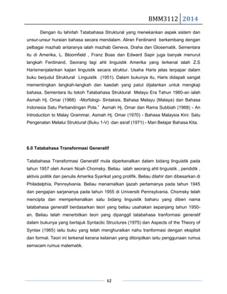 BMM3112 2014
12
Dengan itu lahirlah Tatabahasa Struktural yang menekankan aspek sistem dan
unsur-unsur huraian bahasa secara mendalam. Aliran Ferdinand berkembang dengan
pelbagai mazhab antaranya ialah mazhab Geneva, Draha dan Glosematik. Sementara
itu di Amerika, L. Bloomfield , Franz Boas dan Edward Sapir juga banyak menurut
langkah Ferdinand. Seorang lagi ahli linguistik Amerika yang terkenal ialah Z.S
Harismenjalankan kajian linguistik secara struktur. Usaha Haris jelas terpapar dalam
buku berjudul Struktural Linguistik (1951). Dalam bukunya itu, Haris didapati sangat
mementingkan langkah-langkah dan kaedah yang patut dijalankan untuk mengkaji
bahasa. Sementara itu tokoh Tatabahasa Struktural Melayu Era Tahun 1960-an ialah
Asmah Hj. Omar (1968) -Morfologi- Sintaksis, Bahasa Melayu (Malaya) dan Bahasa
Indonesia Satu Perbandingan Pola.” Asmah Hj. Omar dan Rama Subbiah (1968) - An
Introduction to Malay Grammar. Asmah Hj. Omar (1970) - Bahasa Malaysia Kini: Satu
Pengenalan Melalui Struktural (Buku 1-V) dan asraf (1971) - Mari Belajar Bahasa Kita.
6.0 Tatabahasa Transformasi Generatif
Tatabahasa Transformasi Generatif mula diperkenalkan dalam bidang linguistik pada
tahun 1957 oleh Avram Noah Chomsky. Beliau ialah seorang ahli linguistik , pendidik ,
aktivis politik dan penulis Amerika Syarikat yang prolifik. Beliau dilahir dan dibesarkan di
Philadelphia, Pennsylvania. Beliau menamatkan ijazah pertamanya pada tahun 1945
dan pengajian sarjananya pada tahun 1955 di Universiti Pennsylvania. Chomsky telah
mencipta dan memperkenalkan satu bidang linguistik baharu yang diberi nama
tatabahasa generatif berdasarkan teori yang beliau usahakan sepanjang tahun 1950-
an. Beliau telah menerbitkan teori yang dipanggil tatabahasa tranformasi generatif
dalam bukunya yang bertajuk Syntactic Structures (1975) dan Aspects of the Theory of
Syntax (1965) iaitu buku yang telah menghuraikan nahu tranformasi dengan eksplisit
dan formal. Teori ini terkenal kerana kelainan yang ditonjolkan iaitu penggunaan rumus
semacam rumus matematik.
 
