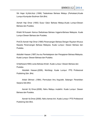 BMM3112 2014
28
Siti Hajar Hj.Abd.Aziz (1996) Tatabahasa Bahasa Melayu (Perkataan).Kuala
Lumpur:Kumpulan Budiman Sdn.Bhd.
Asmah Haji Omar (1993) Susur Galur Bahasa Melayu.Kuala Lumpur:Dewan
Bahasa dan Pustaka.
Khalid M.Hussain Kamus Dwibahasa Bahasa Inggeris-Bahasa Malaysia. Kuala
Lumpur:Dewan Bahasa dan Pustaka.
Prof.Dr.Asmah Haji Omar (1985) Perancangan Bahasa Dengan Rujukan Khusus
Kepada Perancangan Bahasa Malaysia. Kuala Lumpur: Dewan Bahasa dan
Pustaka.
Abdullah Hassan (1987) Isu-isu Pembelajaran dan Pengajaran Bahasa Malaysia.
Kuala Lumpur: Dewan Bahasa dan Pustaka.
S.Nathesan(1995) Laras Bahasa Ilmiah. Kuala Lumpur: Dewan Bahasa dan
Pustaka.
Abdullah Hassan.(2006). Morfologi. Kuala Lumpur: PTS Profesional
Publishing Sdn. Bhd.
Arbak Othman .(1984). Permulaan ilmu linguistik. Selangor: Penerbitan
Sarjana Sdn.Bhd.
Asmah Hj Omar.(2008). Nahu Melayu mutakhir. Kuala Lumpur: Dewan
Bahasa dan Pustaka.
Asmah Hj Omar.(2008). Nahu kemas kini. Kuala Lumpur: PTS Profesional
Publishing Sdn Bhd.
 
