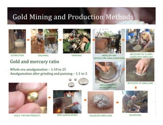 Reducing Mercury Pollution in Small-Scale Gold Mining Philippines 2011 ...