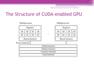 Parallel Computing Application | PPTX