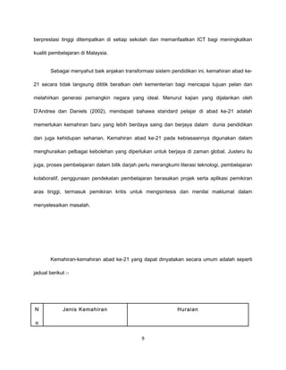 berprestasi tinggi ditempatkan di setiap sekolah dan memanfaatkan ICT bagi meningkatkan

kualiti pembelajaran di Malaysia.


        Sebagai menyahut baik anjakan transformasi sistem pendidikan ini, kemahiran abad ke-

21 secara tidak langsung dititik beratkan oleh kementerian bagi mencapai tujuan pelan dan

melahirkan generasi pemangkin negara yang ideal. Menurut kajian yang dijalankan oleh

D’Andrea dan Daniels (2002), mendapati bahawa standard pelajar di abad ke-21 adalah

memerlukan kemahiran baru yang lebih berdaya saing dan berjaya dalam dunia pendidikan

dan juga kehidupan seharian. Kemahiran abad ke-21 pada kebiasaannya digunakan dalam

menghuraikan pelbagai kebolehan yang diperlukan untuk berjaya di zaman global. Justeru itu

juga, proses pembelajaran dalam bilik darjah perlu merangkumi literasi teknologi, pembelajaran

kolaboratif, penggunaan pendekatan pembelajaran berasakan projek serta aplikasi pemikiran

aras tinggi, termasuk pemikiran kritis untuk mengsintesis dan menilai maklumat dalam

menyelesaikan masalah.




        Kemahiran-kemahiran abad ke-21 yang dapat dinyatakan secara umum adalah seperti

jadual berikut :-




N             Jenis Kemahiran                                Huraian

o


                                              9
 