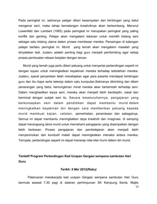 Pada peringkat ini, sekiranya pelajar diberi kesempatan dan bimbingan yang betul
mengenai seni, maka tahap kematangan kreativitinya akan berkembang. Menurut
Lowenfeld dan Lambert (1965) pada peringkat ini merupakan peringkat yang paling
konflik dan genting. Pelajar akan mengalami tekanan untuk memilih bidang seni
sebagai satu bidang utama dalam proses membesar mereka. Persaingan di kalangan
pelajar berlaku peringkat ini. Murid     yang lemah akan mengalami masalah yang
dinyatakan tadi. Justeru adalah penting bagi guru menjadi pembimbing agar setiap
proses pembuatan rekaan berjalan dengan lancar.

   Murid yang lemah juga perlu diberi peluang untuk menyertai pertandingan seperti ini
dengan tujuan untuk meningkatkan keyakinan mereka terhadap kebolehan mereka.
Justeru, syarat penyertaan telah menetapkan agar para peserta mendapat bimbingan
guru dan ibu bapa serta bekerja dalam satu kumpulan.Sekiranya dibimbing dan diberi
penerangan yang betul, kemungkinan minat mereka akan bertambah terhadap seni.
Dalam menghasilkan karya seni, mereka akan menjadi lebih berdisiplin, cekal dan
berminat dengan subjek seni itu. Secara keseluruhannya, pengajaran yang
berkonsepkan        seni   dalam   pendidikan      dapat    membantu       murid dalam
meningkatkan keyakinan diri dengan cara memberikan peluang kepada
murid membuat kajian, catatan, pemerhatian, penerokaan dan sebagainya.
Semua ini dapat membantu meningkatkan daya kreativiti dan imaginasi, di samping
dapat merangsang deria murid untuk memahami pengajaran yang disampaikan dengan
lebih   berkesan.   Proses   pengajaran    dan    pembelajaran    akan    menjadi      lebih
menyeronokan dan kondusif malah dapat meningkatkan interaksi antara mereka.
Ternyata, pertandingan seperti ini dapat menerap nilai-nilai murni dalam diri murid.




Tentatif Program Pertandingan Kad Ucapan Gergasi sempena sambutan Hari
Guru

                               Tarikh: 9 Mei 2012(Rabu)

        Pelancaran merekacipta kad ucapan Gergasi sempena sambutan Hari Guru
bermula seawal 7.30 pagi di dataran perhimpunan SK Kampung Senta. Majlis
                                                                                         13
 