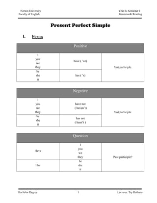 Norton University                                Year II, Semester 1
Faculty of English                                Grammar& Reading



                     Present Perfect Simple

   I.     Form:

                             Positive

                I
             you
                             have ( ’ve)
              we
             they                             Past participle.
               he
              she             has ( ’s)
               it


                             Negative

                I
             you             have not
              we             ( haven’t)
             they                             Past participle.
               he
                              has not
              she
                             ( hasn’t )
               it


                             Question

                                   I
                                you
            Have
                                 we
                                they          Past participle?
                                  he
             Has                 she
                                  it




Bachelor Degree                 1                Lecturer: Try Rathana
 