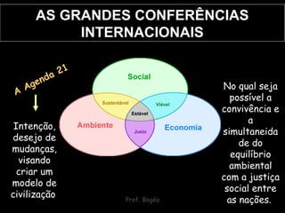 AS GRANDES CONFERÊNCIAS INTERNACIONAIS A Agenda 21 Intenção, desejo de mudanças, visando criar um modelo de civilização  No qual seja possível a convivência e a simultaneidade do equilíbrio ambiental com a justiça social entre as nações.  