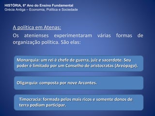 HISTÓRIA, 6º Ano do Ensino Fundamental 
Grécia Antiga – Economia, Política e Sociedade 
A política em Atenas: 
Os atenienses experimentaram várias formas de 
organização política. São elas: 
Monarquia: um rei é chefe de guerra, jjuuiizz ee ssaacceerrddoottee.. SSeeuu 
ppooddeerr éé lliimmiittaaddoo ppoorr uumm CCoonnsseellhhoo ddee aarriissttooccrraattaass ((AArreeóóppaaggoo)).. 
OOlliiggaarrqquuiiaa:: ccoommppoossttaa ppoorr nnoovvee AArrccoonntteess.. 
TTiimmooccrraacciiaa:: ffoorrmmaaddaa ppeellooss mmaaiiss rriiccooss ee ssoommeennttee ddoonnooss ddee 
tteerrrraa ppooddiiaamm ppaarrttiicciippaarr.. 
 
