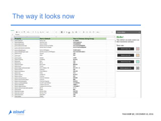 PAGE 8 OF 15 | DECEMBER 10, 2016
The way it looks now
 