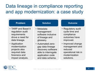 Data lineage in compliance reporting
and app modernization: a case study
© IDC Visit us at IDC.com and follow us on Twitte...