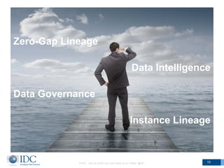 Zero-Gap Lineage
Data Intelligence
Data Governance
Instance Lineage
© IDC Visit us at IDC.com and follow us on Twitter: @I...