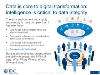 Data is core to digital transformation:
intelligence is critical to data integrity
The data environment and supply
chain t...