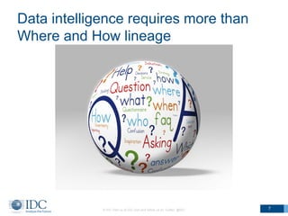Data intelligence requires more than
Where and How lineage
© IDC Visit us at IDC.com and follow us on Twitter: @IDC 7
 
