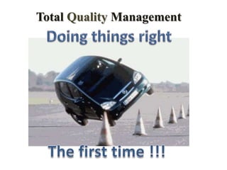 Total Quality Management
 