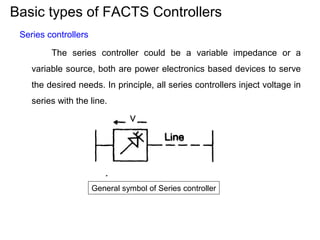Basic types of FACTS Controllers
Series controllers
The series controller could be a variable impedance or a
variable source, both are power electronics based devices to serve
the desired needs. In principle, all series controllers inject voltage in
series with the line.
General symbol of Series controller
 