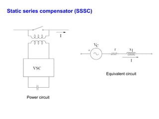 Static series compensator (SSSC)
Power circuit
Equivalent circuit
 