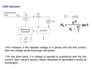 SSSC Operation
For instance, if the injected voltage is in phase with the line current,
then the voltage would exchange real power.
On the other hand, if a voltage is injected in quadrature with the line
current, then reactive power—either absorbed or generated—would be
exchanged.
 