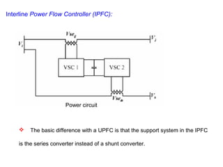 Interline Power Flow Controller (IPFC):
Power circuit
 The basic difference with a UPFC is that the support system in the IPFC
is the series converter instead of a shunt converter.
 