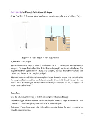 A field trip report on the academic work in the Nijhum Dwip, Hatiya ...