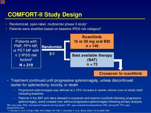Ohio State S 2016 Ash Review Updates In Myeloproliferative Disorder