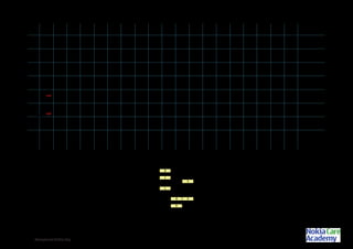 Confidential Copyright © 2011 Nokia Only for training and service purposes
Page 6 (7) | Component finder top | Asha 300 RM-781 | Board: 3rya_20a | v1.0 | 26.10.2011
Top
L2578 C5 R2111 U5
B2103 V5 L2579 C9 R2577 C2
L2580 C1 R2579 C9
C1000 U7 L2581 C5
C1001 U8 L2582 C9 V2590 D7
L2583 C2 V2591 F7
L1001 U7 L2584 C5 V2592 D4
L2100 U4 L2585 C9 V2593 F4
L2101 U5
L2574 C2 N1100 U7 X2060 U8
L2575 C6 X6100 U3
L2576 C9 R1000 V7
L2577 C1 R2110 U5
B
C
L
V
N X
R
 