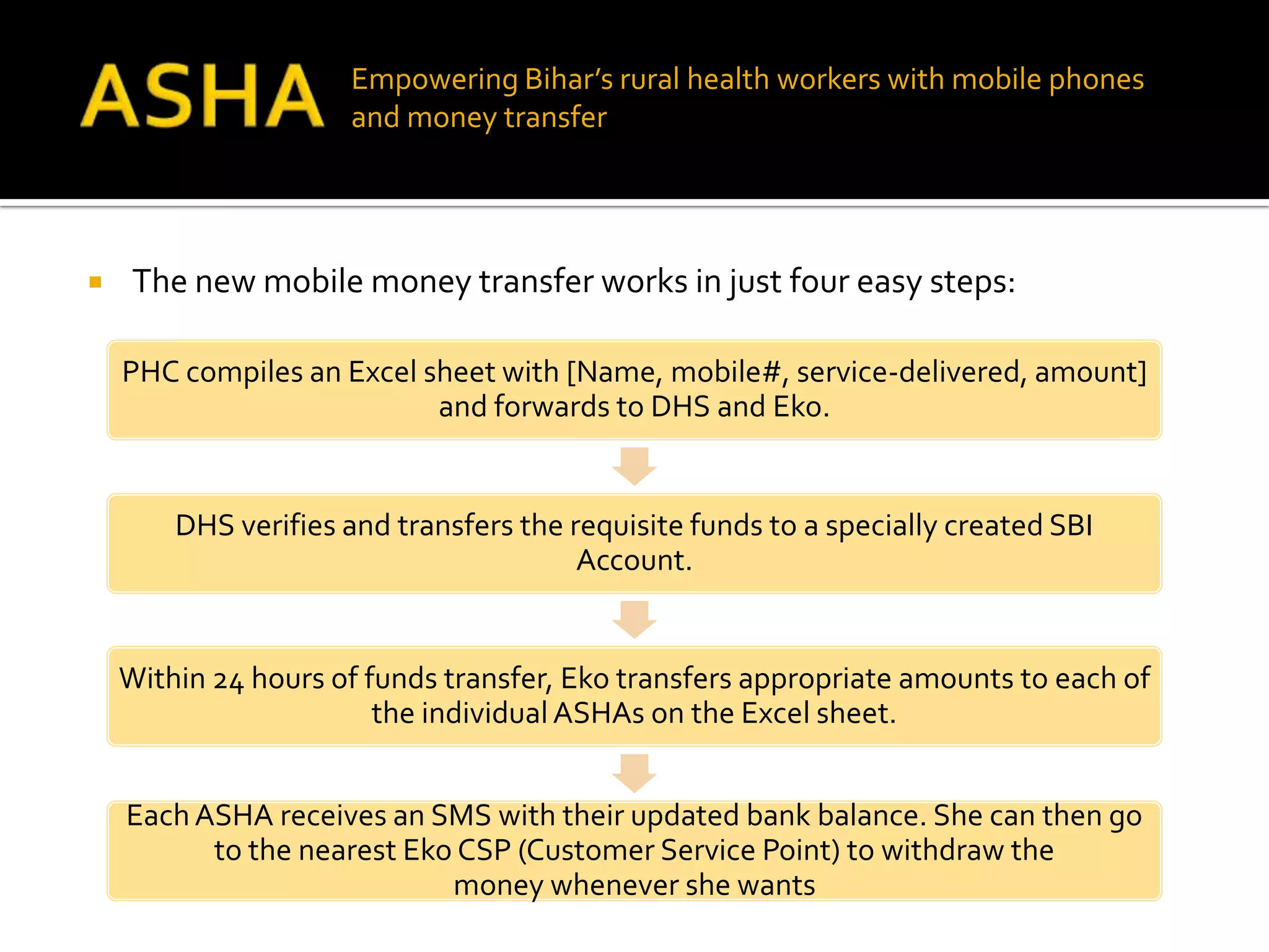 Empowering Bihar’s rural health workers with mobile phones
                     and money transfer




    The new mobile money transfer works in just four easy steps:

    PHC compiles an Excel sheet with [Name, mobile#, service-delivered, amount]
                           and forwards to DHS and Eko.


        DHS verifies and transfers the requisite funds to a specially created SBI
                                        Account.


    Within 24 hours of funds transfer, Eko transfers appropriate amounts to each of
                        the individual ASHAs on the Excel sheet.


    Each ASHA receives an SMS with their updated bank balance. She can then go
          to the nearest Eko CSP (Customer Service Point) to withdraw the
                            money whenever she wants
 