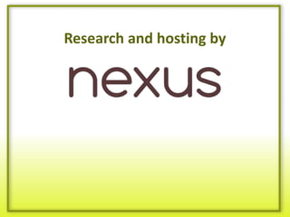 Research and hosting by
 