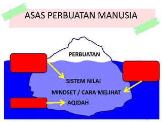 KisahPemilikDuaKebundanSahabatnya yang Mukmin