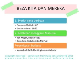 ASAS PERBUATAN MANUSIAPERBUATANتصحيح القيم بميزان العقيدةتصحيح منهج الفكرو النظرSISTEM NILAIMINDSET / CARA MELIHATAQIDAHتصحيح العقيدة