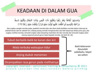 MUNAJAT ASHAB AL-KAHF(Ingatkanlah peristiwa) ketika sekumpulan anak muda pergi ke gua, lalu mereka berdoa: "Wahai Tuhan kami! Kurniakanlah kami rahmat dari sisi-Mu, dan berilah kemudahan-kemudahan serta pimpinan kepada Kami untuk keselamatan urusan kami“ [al-Akhf 18: 10]Ayat 2Ayat 10Ayat 65Ayat 76Ayat 1Ayat 16Ayat 58Ayat 65Ayat 82Ayat98