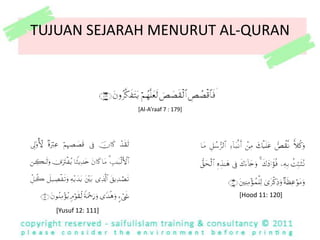TUJUAN SEJARAH MENURUT AL-QURAN[Al-A’raaf 7 : 179][Hood 11: 120][Yusuf 12: 111]