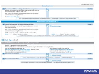 Asha conceptual scoring presentation 2011 final 2 | PPT