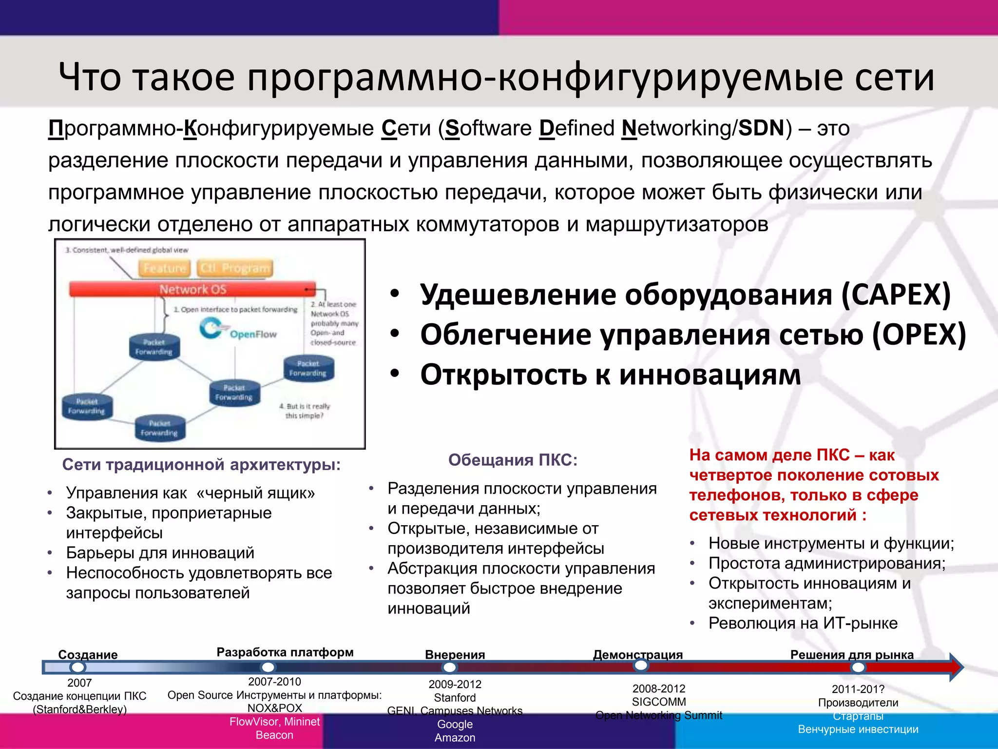 Что такое программно-конфигурируемые сети
Программно-Конфигурируемые Сети (Software Defined Networking/SDN) – это
разделение плоскости передачи и управления данными, позволяющее осуществлять
программное управление плоскостью передачи, которое может быть физически или
логически отделено от аппаратных коммутаторов и маршрутизаторов

• Удешевление оборудования (CAPEX)
• Облегчение управления сетью (OPEX)
• Открытость к инновациям
Сети традиционной архитектуры:
• Управления как «черный ящик»
• Закрытые, проприетарные
интерфейсы
• Барьеры для инноваций
• Неспособность удовлетворять все
запросы пользователей

Создание
2007
Создание концепции ПКС
(Stanford&Berkley)

Разработка платформ

Обещания ПКС:
• Разделения плоскости управления
и передачи данных;
• Открытые, независимые от
производителя интерфейсы
• Абстракция плоскости управления
позволяет быстрое внедрение
инноваций
Внерения

2007-2010
2009-2012
Open Source Инструменты и платформы:
Stanford
NOX&POX
GENI, Campuses Networks
FlowVisor, Mininet
Google
Beacon
Amazon

На самом деле ПКС – как
четвертое поколение сотовых
телефонов, только в сфере
сетевых технологий :
• Новые инструменты и функции;
• Простота администрирования;
• Открытость инновациям и
экспериментам;
• Революция на ИТ-рынке

Демонстрация
2008-2012
SIGCOMM
Open Networking Summit

Решения для рынка
2011-201?
Производители
Стартапы
Венчурные инвестиции

 