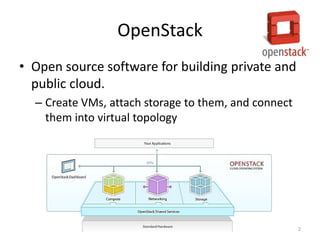 OpenStack
• Open source software for building private and
public cloud.
– Create VMs, attach storage to them, and connect
...