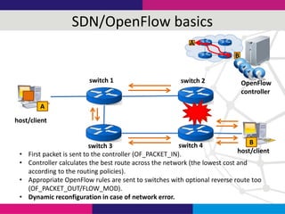 SDN/OpenFlow basics
A
B
• First packet is sent to the controller (OF_PACKET_IN).
• Controller calculates the best route across the network (the lowest cost and
according to the routing policies).
• Appropriate OpenFlow rules are sent to switches with optional reverse route too
(OF_PACKET_OUT/FLOW_MOD).
• Dynamic reconfiguration in case of network error.
A
B
OpenFlow
controller
host/client
host/client
switch 1 switch 2
switch 3 switch 4
 