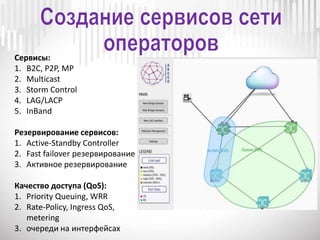 Сервисы:
1. B2C, P2P, MP
2. Multicast
3. Storm Control
4. LAG/LACP
5. InBand
Резервирование сервисов:
1. Active-Standby Controller
2. Fast failover резервирование
3. Активное резервирование
Качество доступа (QoS):
1. Priority Queuing, WRR
2. Rate-Policy, Ingress QoS,
metering
3. очереди на интерфейсах
 