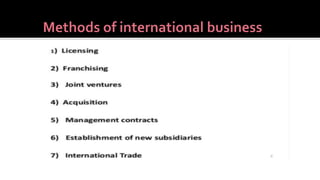 Modes of Entry Into International Business | PPTX